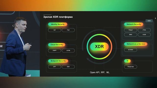 Новая стратегия для B2B-портфеля «Лаборатории Касперского» | Kaspersky Security Day 2022 смотреть онлайн