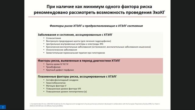 Царева Н.А. Современная парадигма терапии легочной артериальной гипертензии смотреть онлайн
