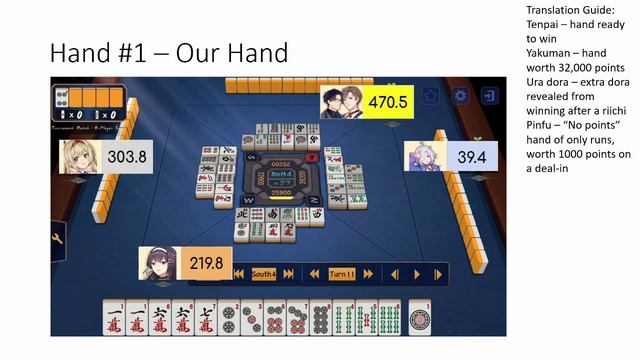 Case Study: Tournament Scoring and When (or When Not) to Riichi - Riichi Mahjong Strategy смотреть онлайн