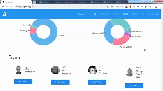 ICO Verifier токенсейл и команда смотреть онлайн