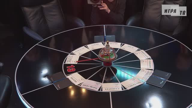 Что? Где? Когда? Эстония. Финал. Выпуск от 17.12.2021 смотреть онлайн