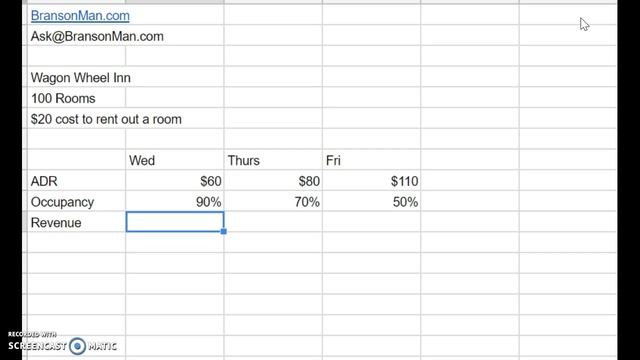 Hotel Revenue Management 101 Example смотреть онлайн