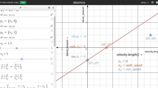 Godot Third Person Control - Using Linear Equations for Velocity-Animation Blend смотреть онлайн
