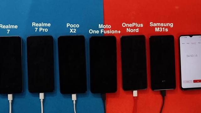 Realme 7 Pro Battery Charging( 65w) Vs Poco X2(27w) Realme 7(30w)/OnePlus Nord(30w)/Samsung M31s смотреть онлайн