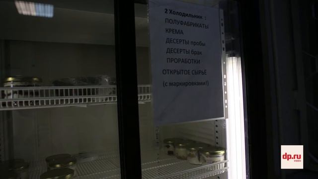 Как создать бизнес на десертах смотреть онлайн