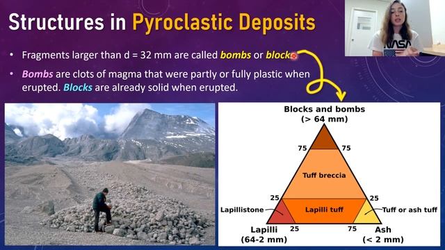 Volcanic Structures in Lava Flows vs Pyroclastic Flows- Igneous Petrology #3 | GEO GIRL смотреть онлайн