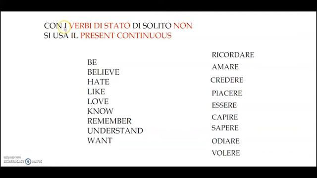 Lesson 59 - Present simple vs present continuous смотреть онлайн