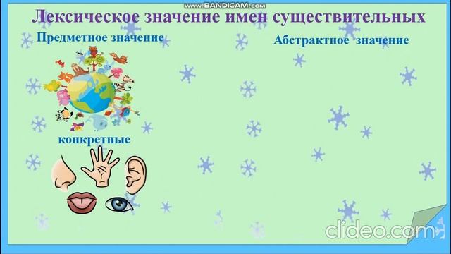 Русский язык 2 класс Лексическое значение имен существительных смотреть онлайн