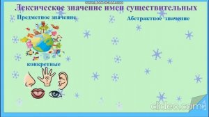 Русский язык 2 класс Лексическое значение имен существительных