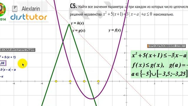 МАТЕМАТИКА ЕГЭ 2014 С5 Тр № 65 Форум А Ларина Шеховцов В А смотреть онлайн
