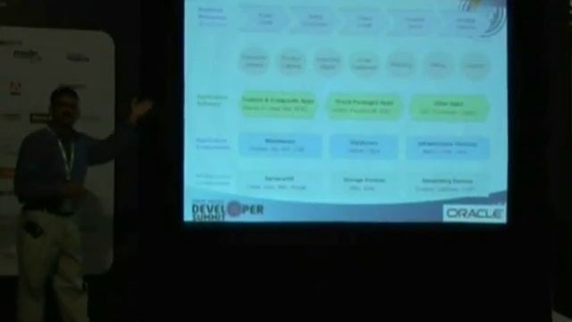 Managing your BPEL Infrastructure смотреть онлайн