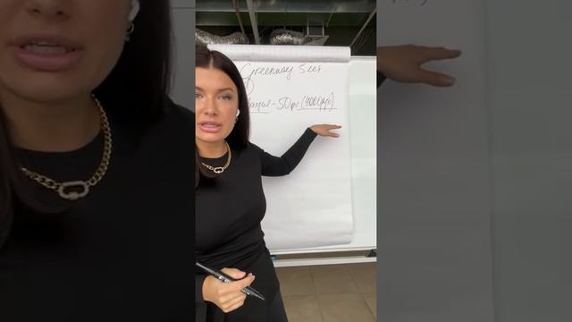 Презентация бизнеса смотреть онлайн