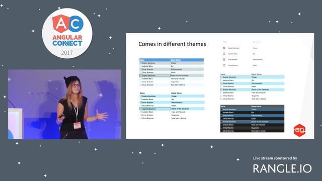 ag-Grid at Angular Connect 2017 смотреть онлайн