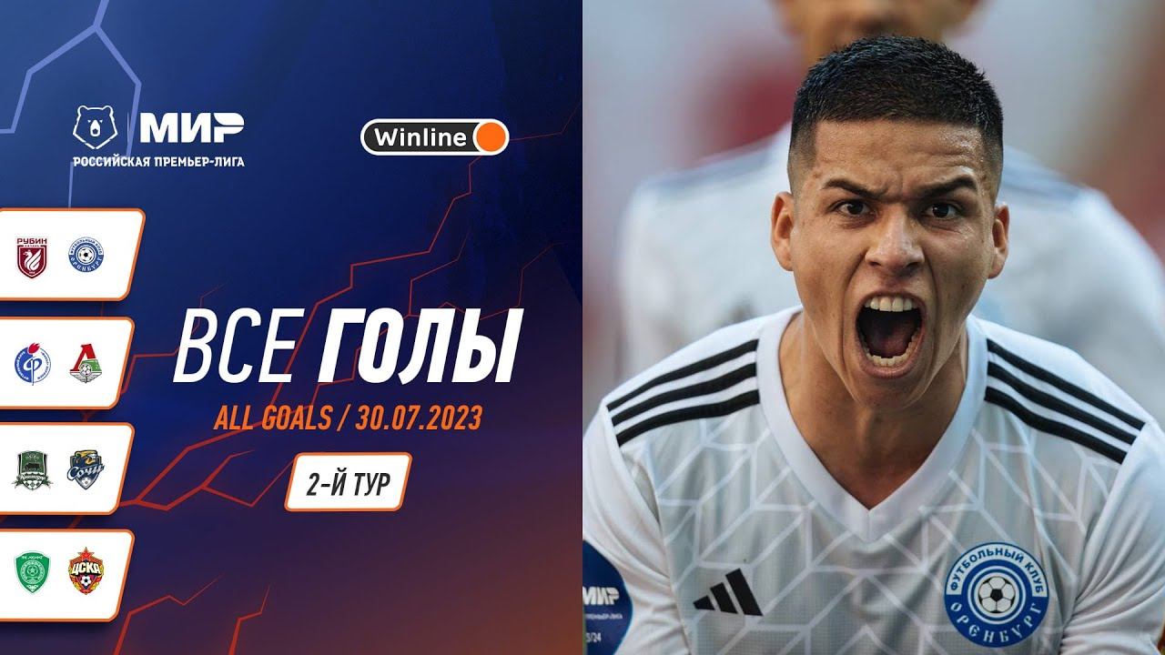 Мир Российская Премьер-Лига