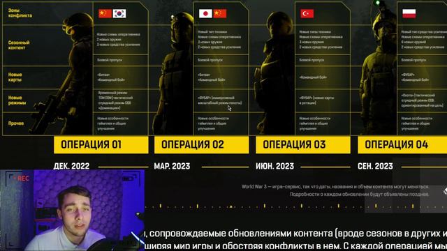 УРА! НОВЫЙ КОНТЕНТ / БУДУЩИЕ ОБНОВЛЕНИЯ / Новости World War 3 смотреть онлайн