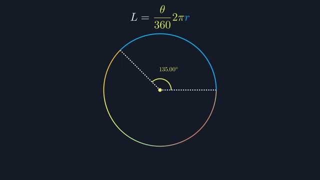 Why use Radians? смотреть онлайн