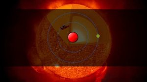 Термоядерные реакции на солнце  Химия – просто