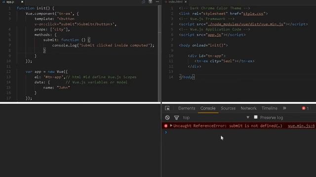 15 Vue js 2 Tutorials Components Custom Event смотреть онлайн