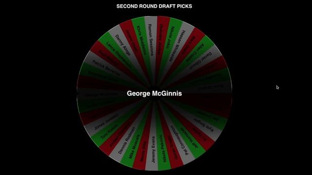 DRAFT STEALS SPIN THE WHEEL! NBA 2K17 SQUAD BUILDER смотреть онлайн