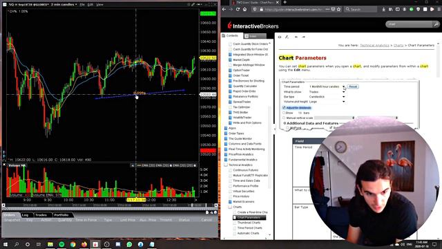How to use a Price Chart in TWS смотреть онлайн