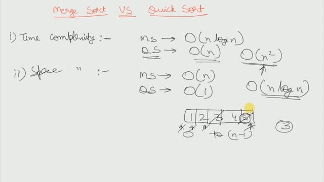 Best Sorting Algorithm смотреть онлайн