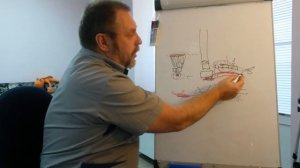 Пяточная шпора. Почему возникает и как лечить без инструментов и медикаментов.