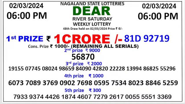 🔴 Day 6 PM Live Dear Nagaland State Lottery Sambad Today || Date-02/03/2024 || смотреть онлайн