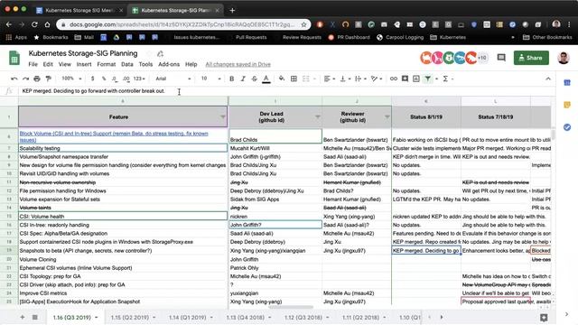 Kubernetes SIG Storage 20190801 смотреть онлайн