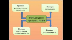 Теория_и_методика_физической_культуры_и_спорта_25.05.2022_12-30-27.mp4