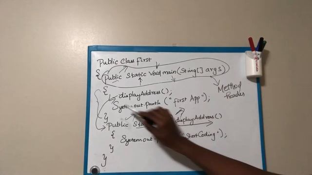 Methods in Java смотреть онлайн