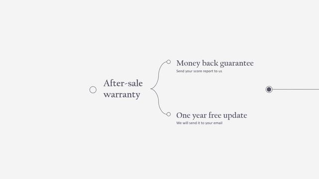 2018 Oracle Certification 1Z0-628 Exam Questions смотреть онлайн