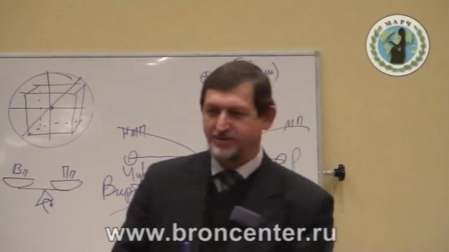4. Значение системно-целостной психологии в развитии формы голограммы личности, лекция Бронникова смотреть онлайн