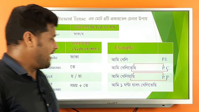 Tense | English Grammar | Ronit School & College смотреть онлайн