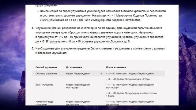 LineAge 2 Infinite Odyssey [Ru Off] 06.05.2015 Обзор системных изменений смотреть онлайн