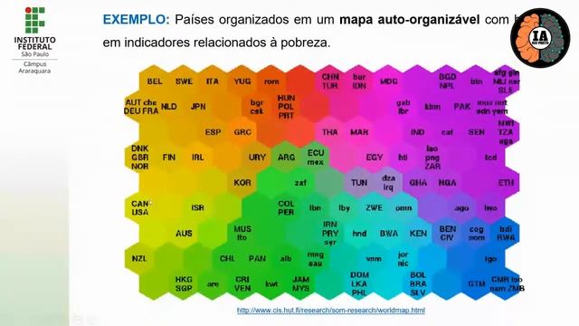 Live! Redes auto-organizáveis de Kohonen смотреть онлайн