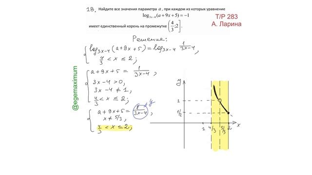 №18 ЕГЭ по математике. Параметр смотреть онлайн