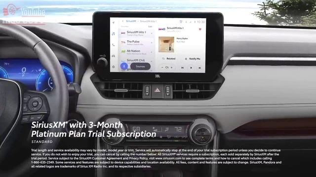 Overview the New 2023 Toyota RAV4 смотреть онлайн