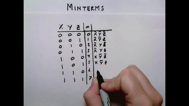 Lesson 16: Minterms смотреть онлайн