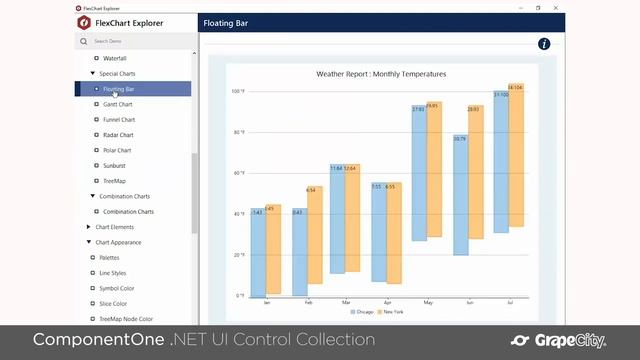 .NET Conf 2020 смотреть онлайн