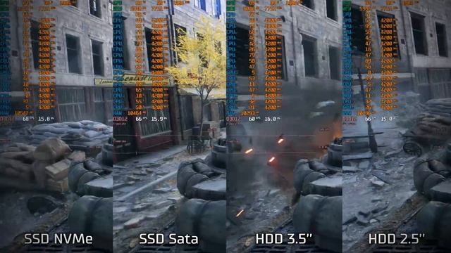 Сравнение  HDD и SSD для установки игр / Какой накопитель выбрать под игры
