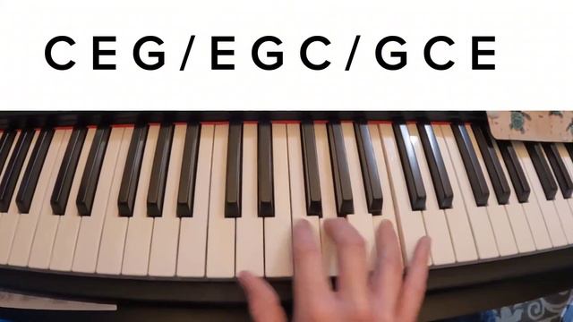 Music Theory Mondays | Chord Inversions смотреть онлайн