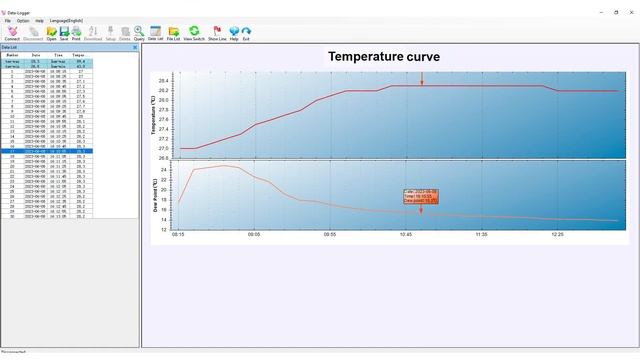Обзор на регистратор данных с дисплеем «HT-GM1366» (логгер) для измерения температуры воздуха смотреть онлайн