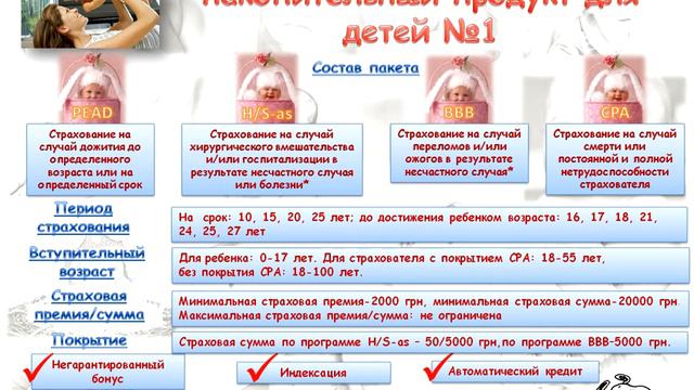 Презентація дитячого продукту. Метлайф 2 смотреть онлайн