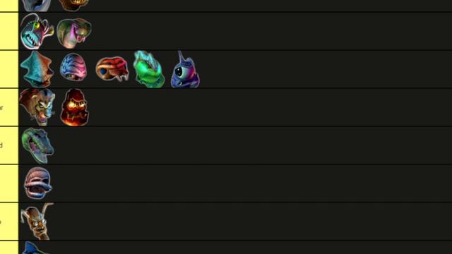 Rampage Total Destruction Tier List 2 смотреть онлайн