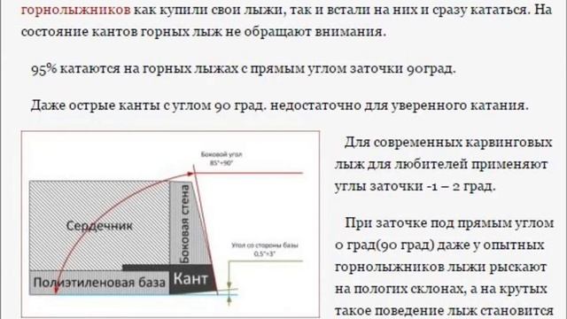 правильная заточка кантов смотреть онлайн