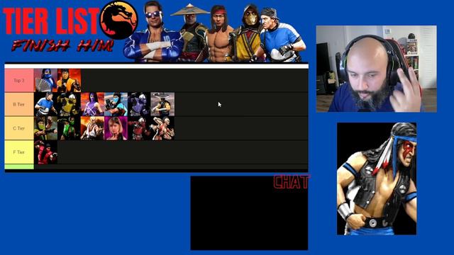 BEST MORTAL KOMBAT 1-3 CHARACTER TIER LIST смотреть онлайн