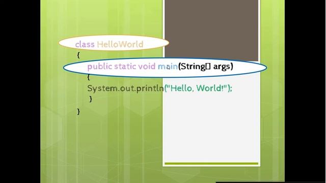 4 C++ VS JAVA First Java Program Practically смотреть онлайн