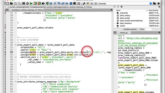 Python Data Analysis example: Presidents Ranking Heatmap using Pandas and ALTAIR смотреть онлайн