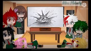Mha react to Scp-001 the gate Guardian (my Au) {part 7}￼