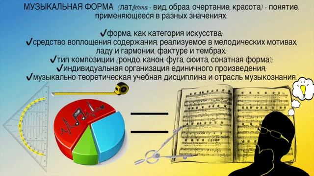 1 урок 'МУЗЫКАЛЬНАЯ ФОРМА Идея, образ, содержание ' 'АНАЛИЗ МУЗЫКАЛЬНЫХ ФОРМ' online video cutter смотреть онлайн